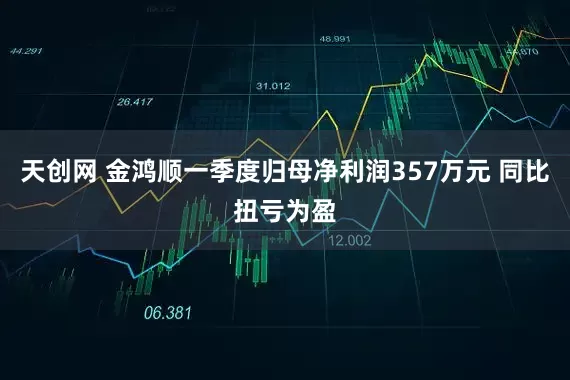 天创网 金鸿顺一季度归母净利润357万元 同比扭亏为盈